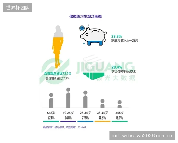 2026年，Vicon精准校准后的击球转速数据正成为顶级球员经纪约谈判中可被量化的核心资产